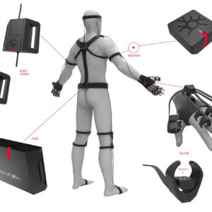 Perception Neuron Studio Mocap Suit
