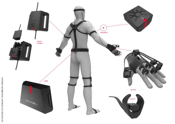 Perception Neuron Studio Mocap Suit